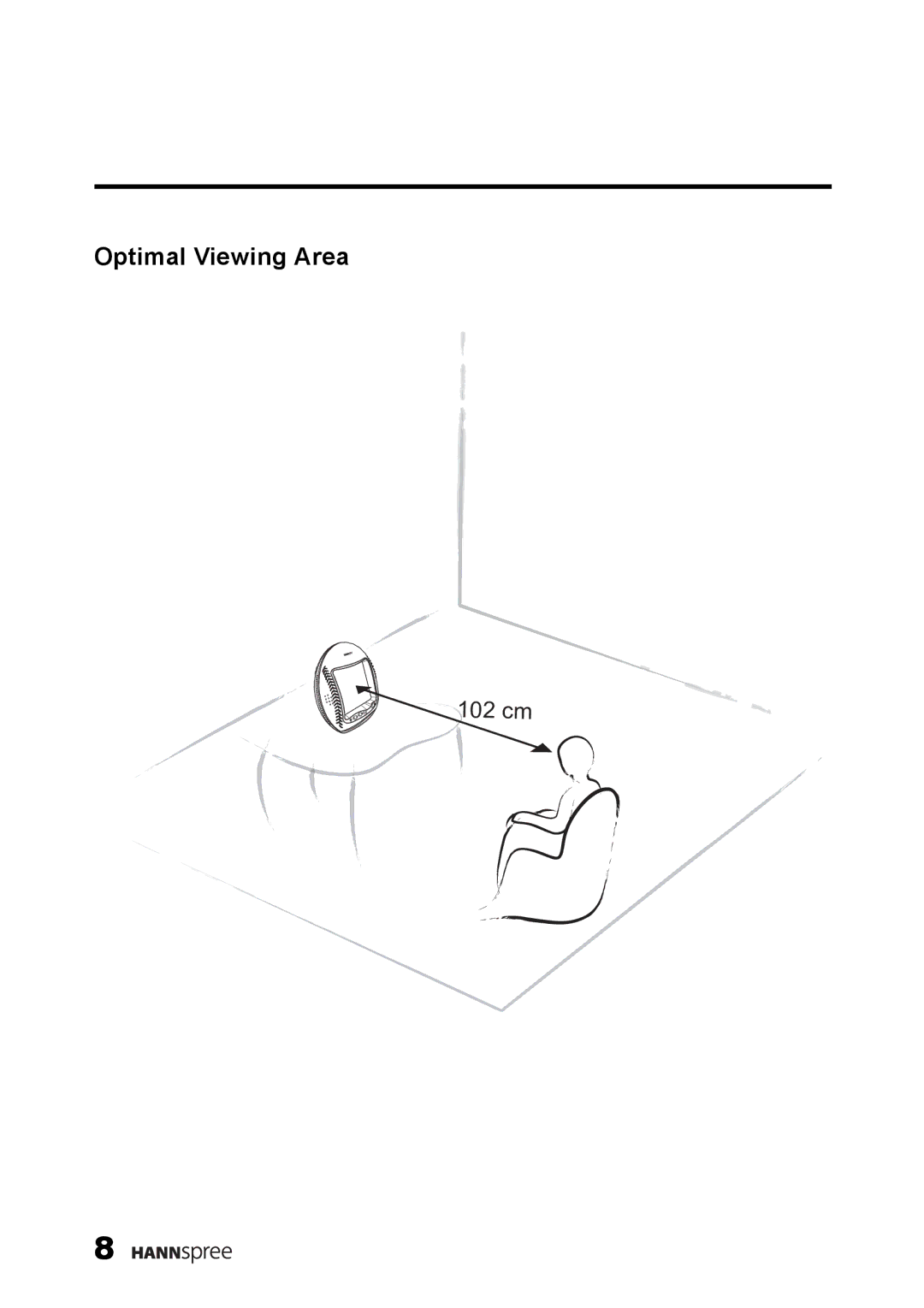 HANNspree ST09-10A1 user manual Optimal Viewing Area 