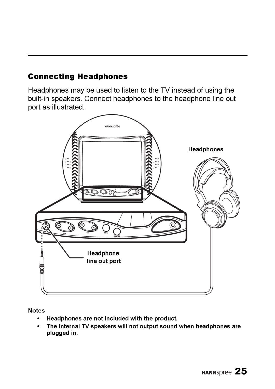 HANNspree ST09-10A1 user manual Connecting Headphones 