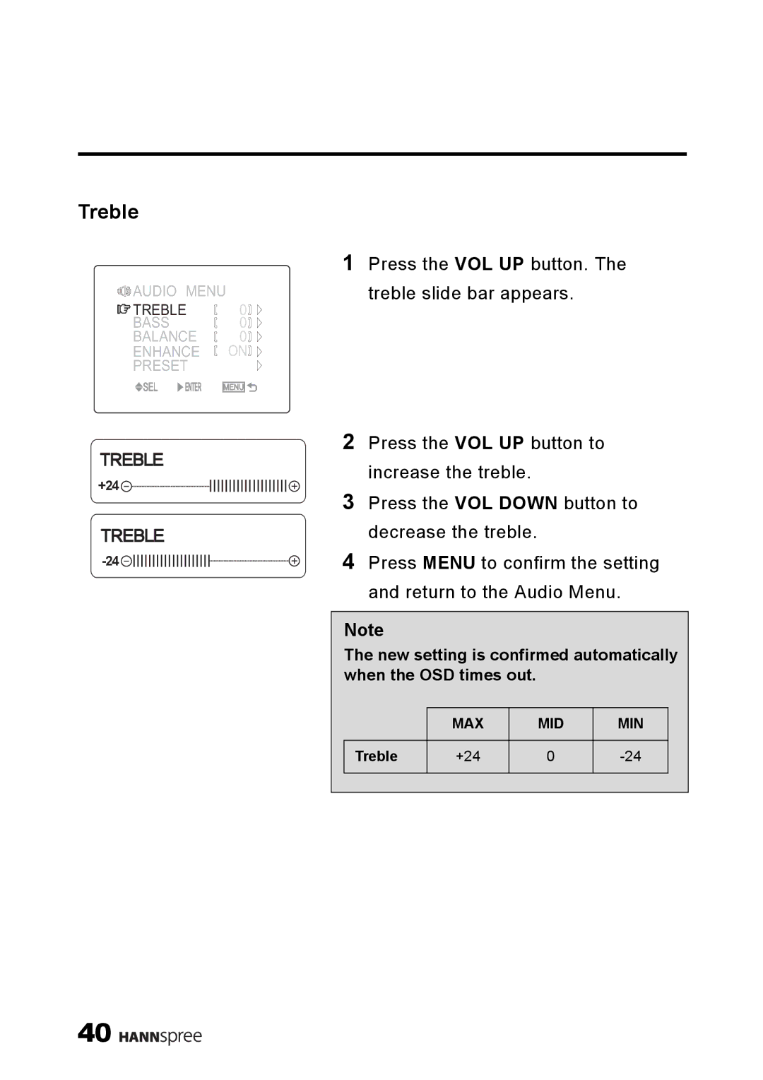 HANNspree ST09-10A1 user manual Treble 