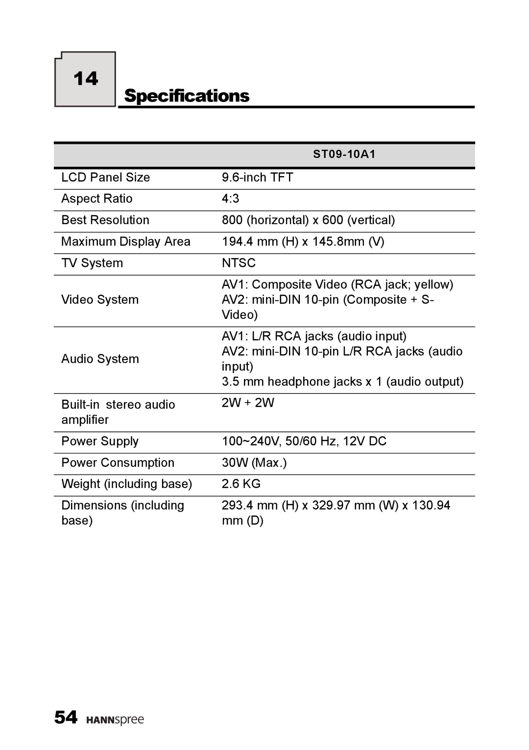 HANNspree ST09-10A1 user manual Specifications, Ntsc 