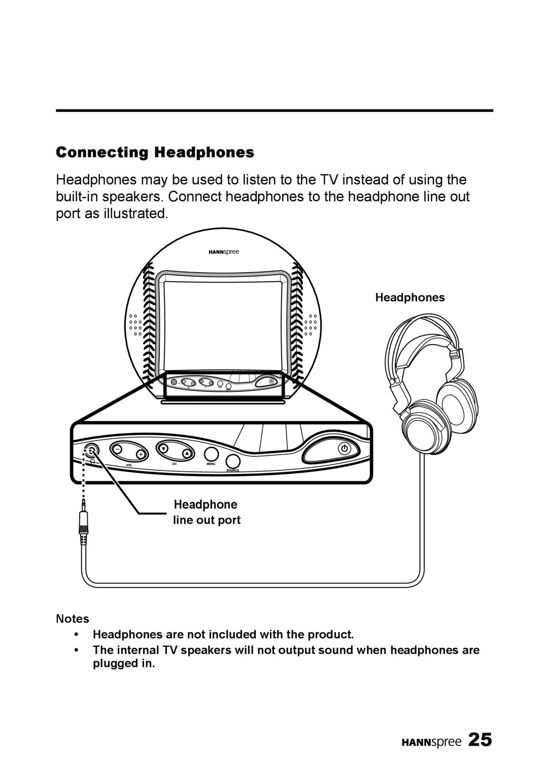 HANNspree ST09-10A1 user manual Connecting Headphones, line out port, Headphones are not included with the product 