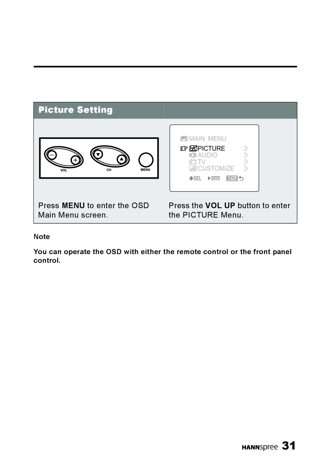 HANNspree ST09-10A1 user manual Picture Setting, Press MENU to enter the OSD Main Menu screen, Sel Enter 