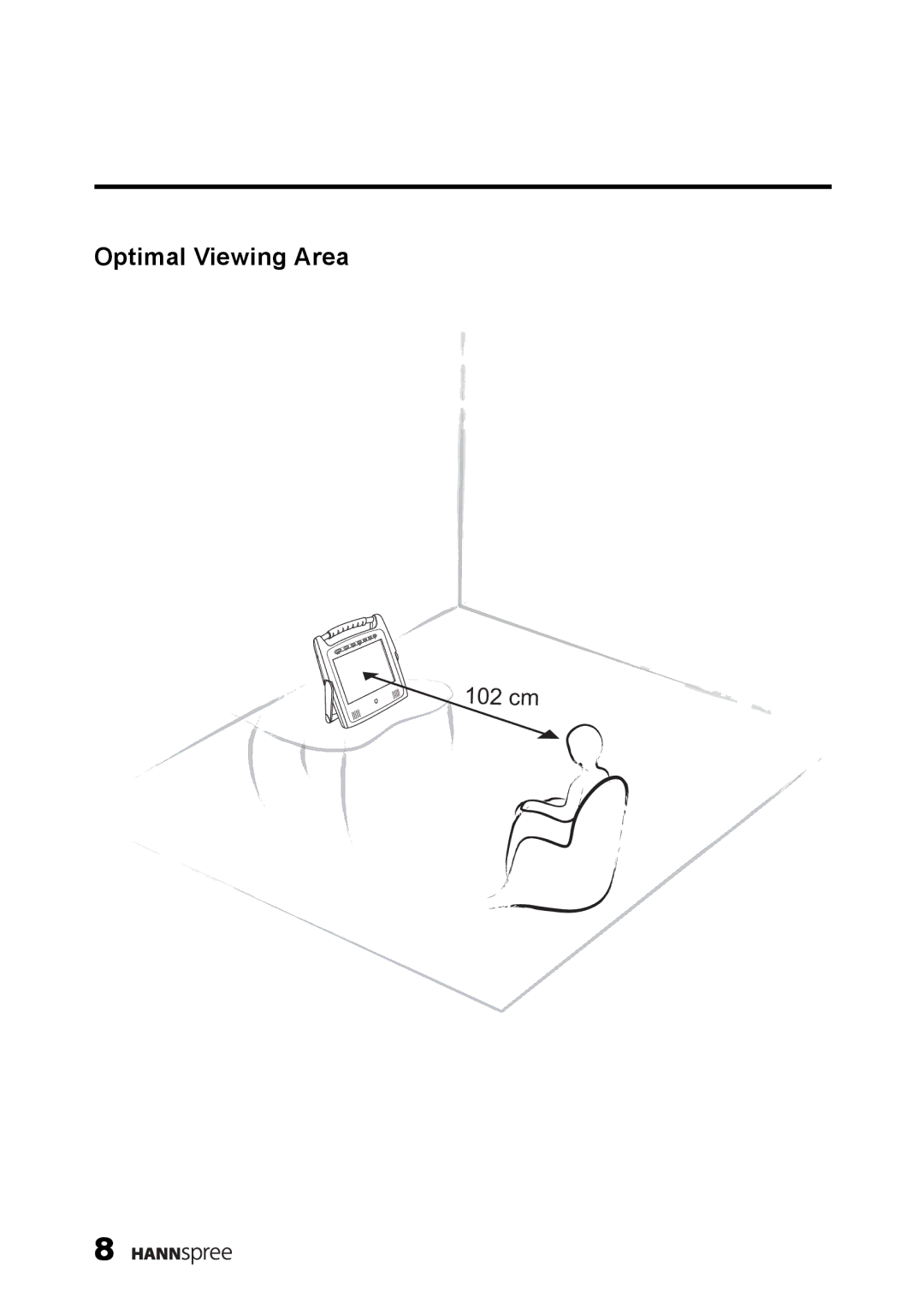 HANNspree ST25-10A1 user manual Optimal Viewing Area 