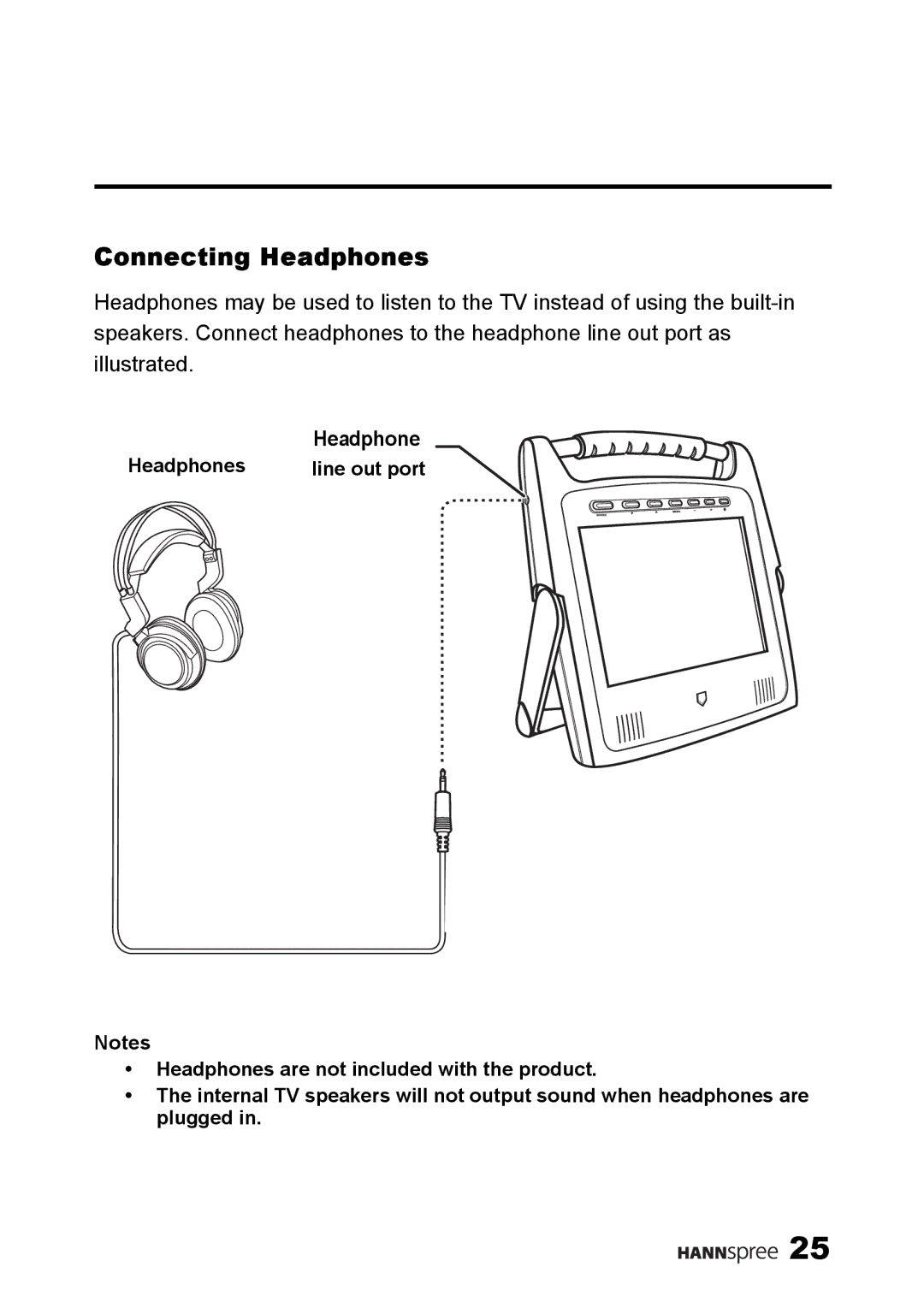 HANNspree ST25-10A1 user manual Connecting Headphones 