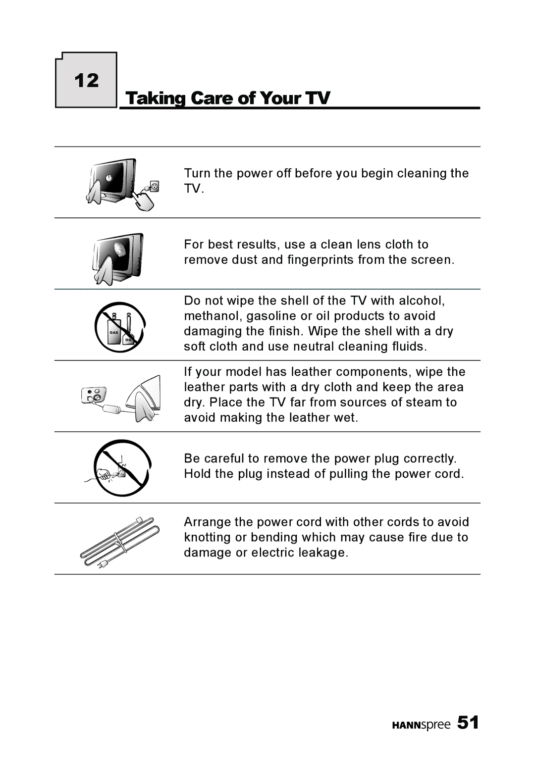 HANNspree ST25-10A1 user manual Taking Care of Your TV 