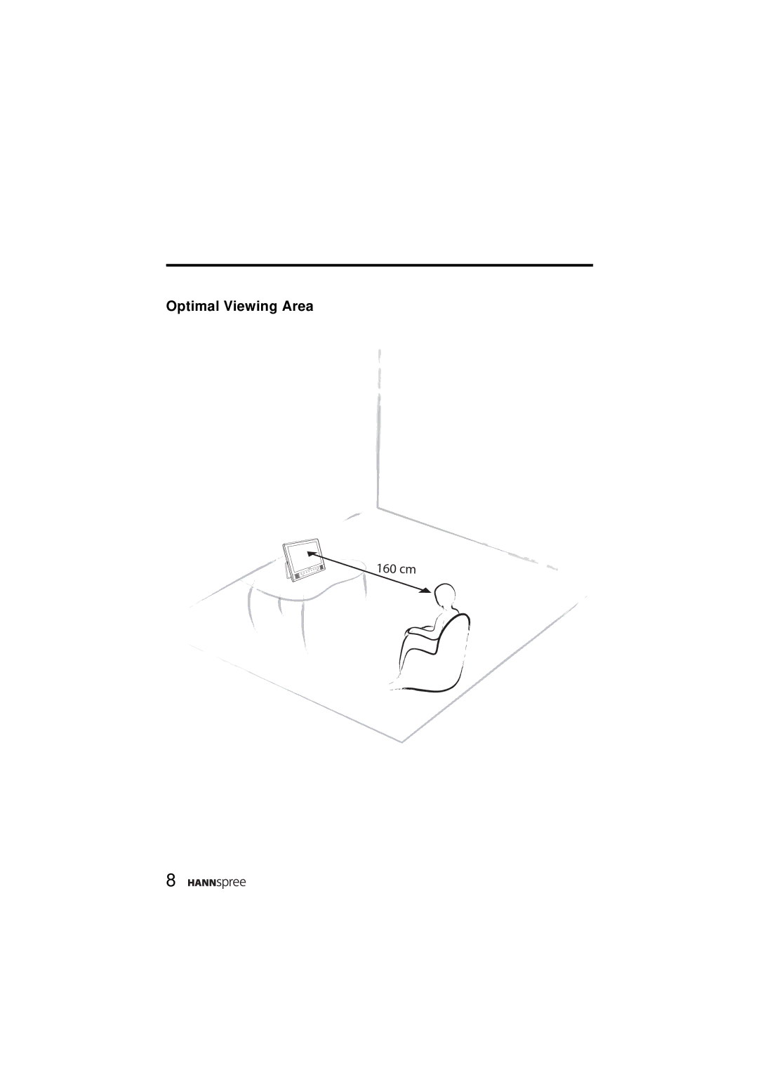 HANNspree ST31-15A1 user manual Optimal Viewing Area 