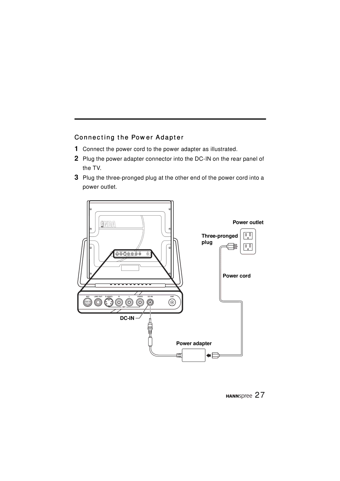 HANNspree ST31-15A1 user manual Connecting the Power Adapter 