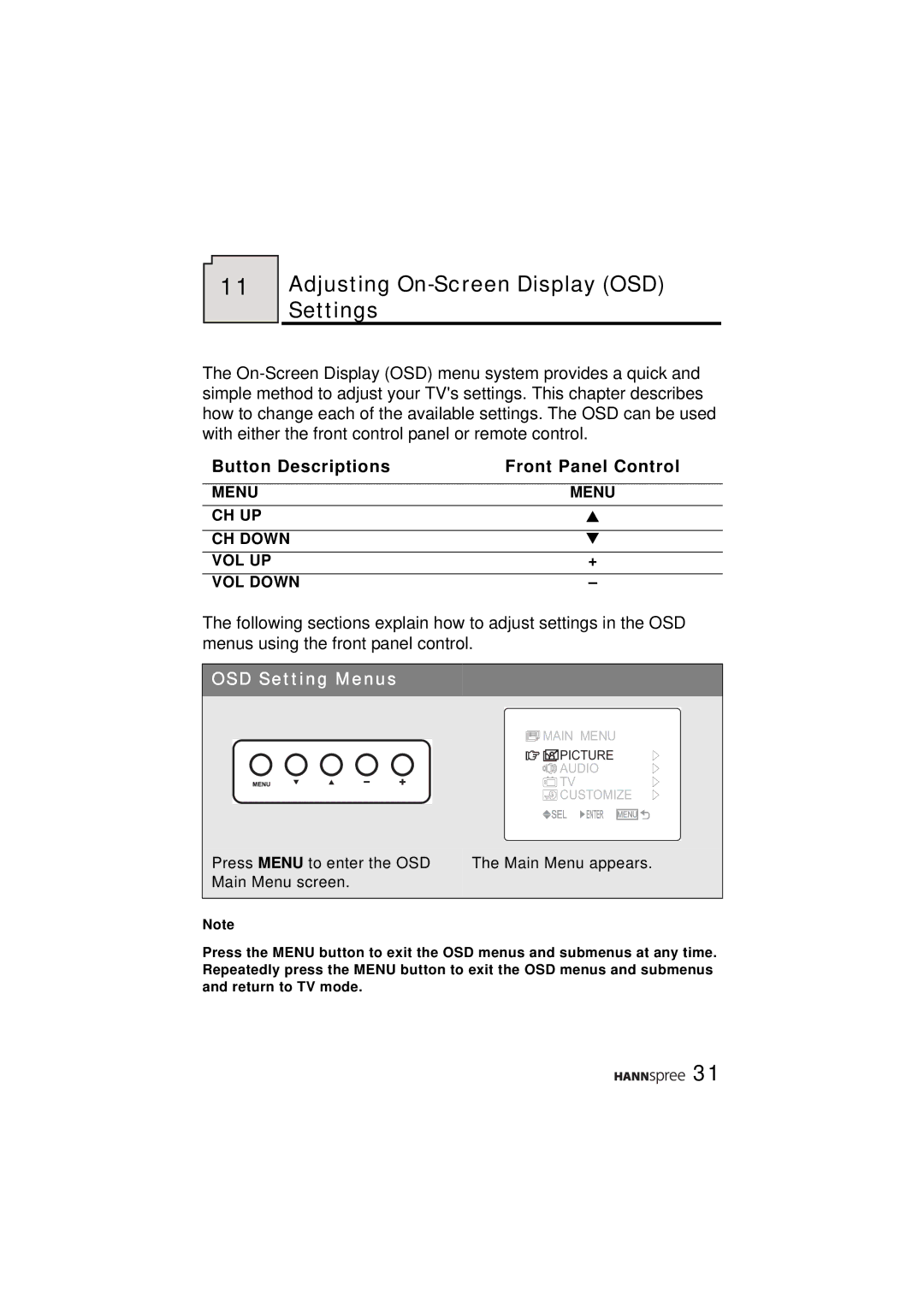 HANNspree ST31-15A1 user manual Adjusting On-Screen Display OSD Settings, Button Descriptions Front Panel Control 