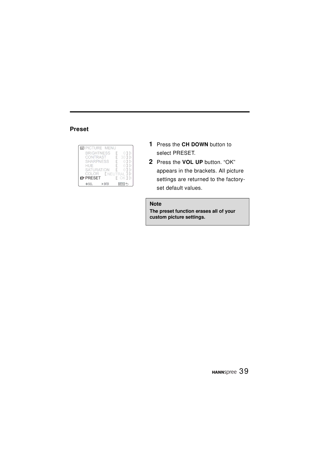 HANNspree ST31-15A1 user manual Preset 