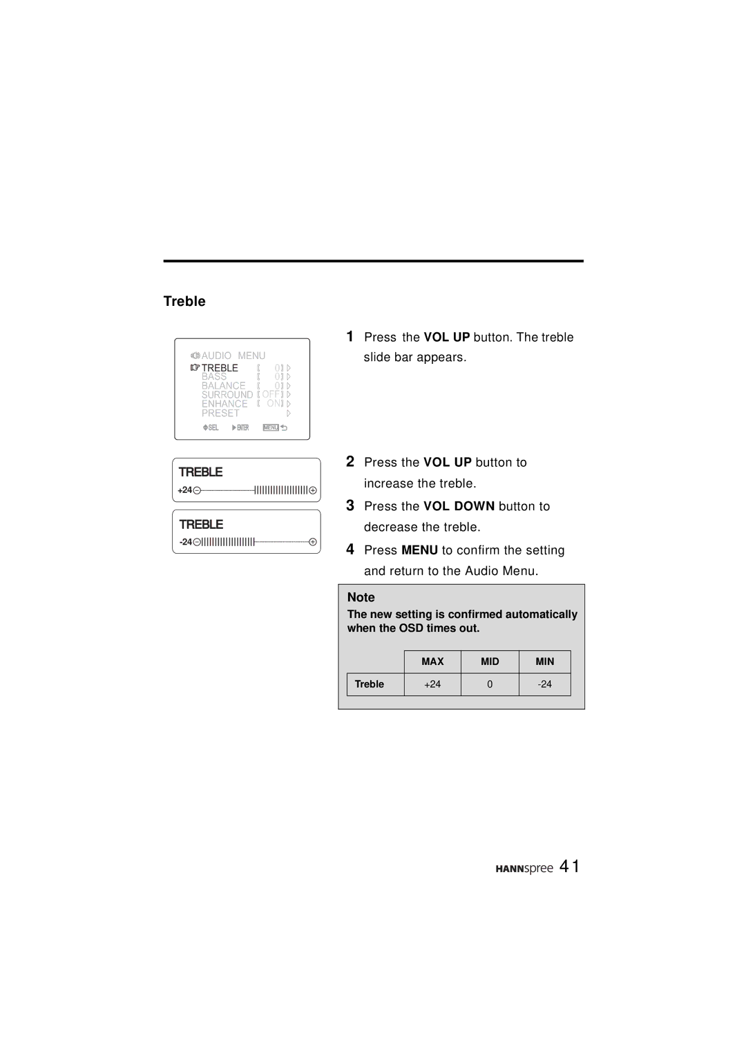 HANNspree ST31-15A1 user manual Treble 