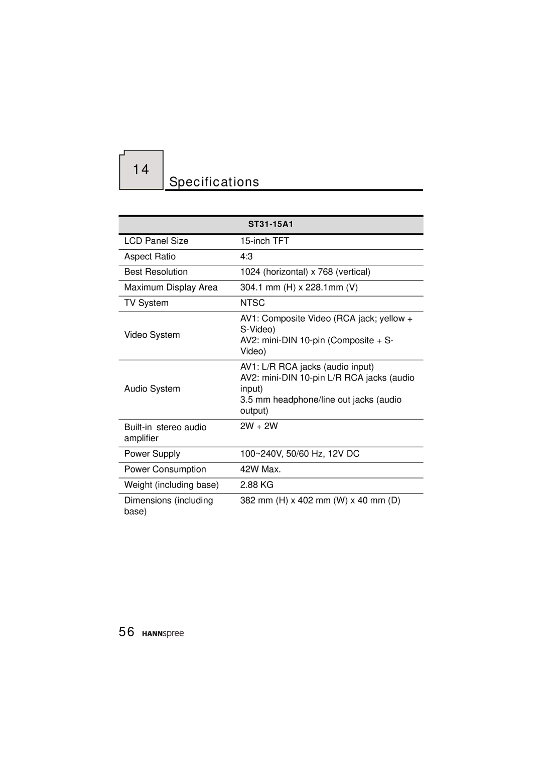 HANNspree ST31-15A1 user manual Specifications, Ntsc 