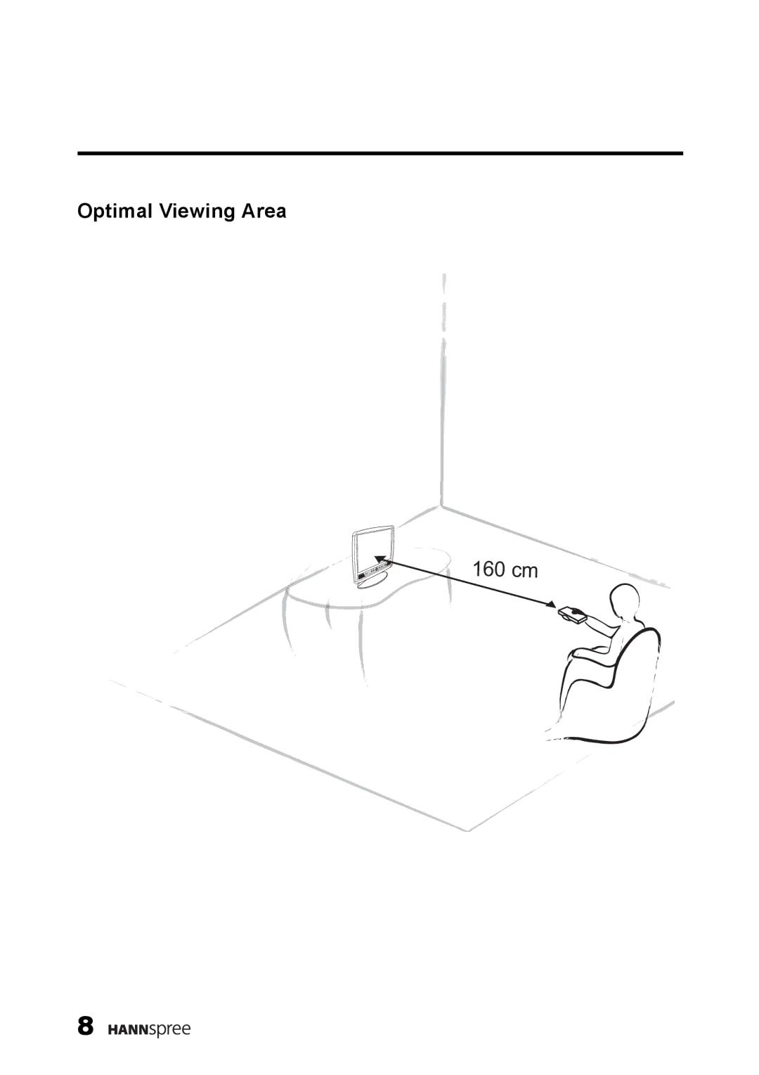 HANNspree ST34-15A1 user manual Optimal Viewing Area 