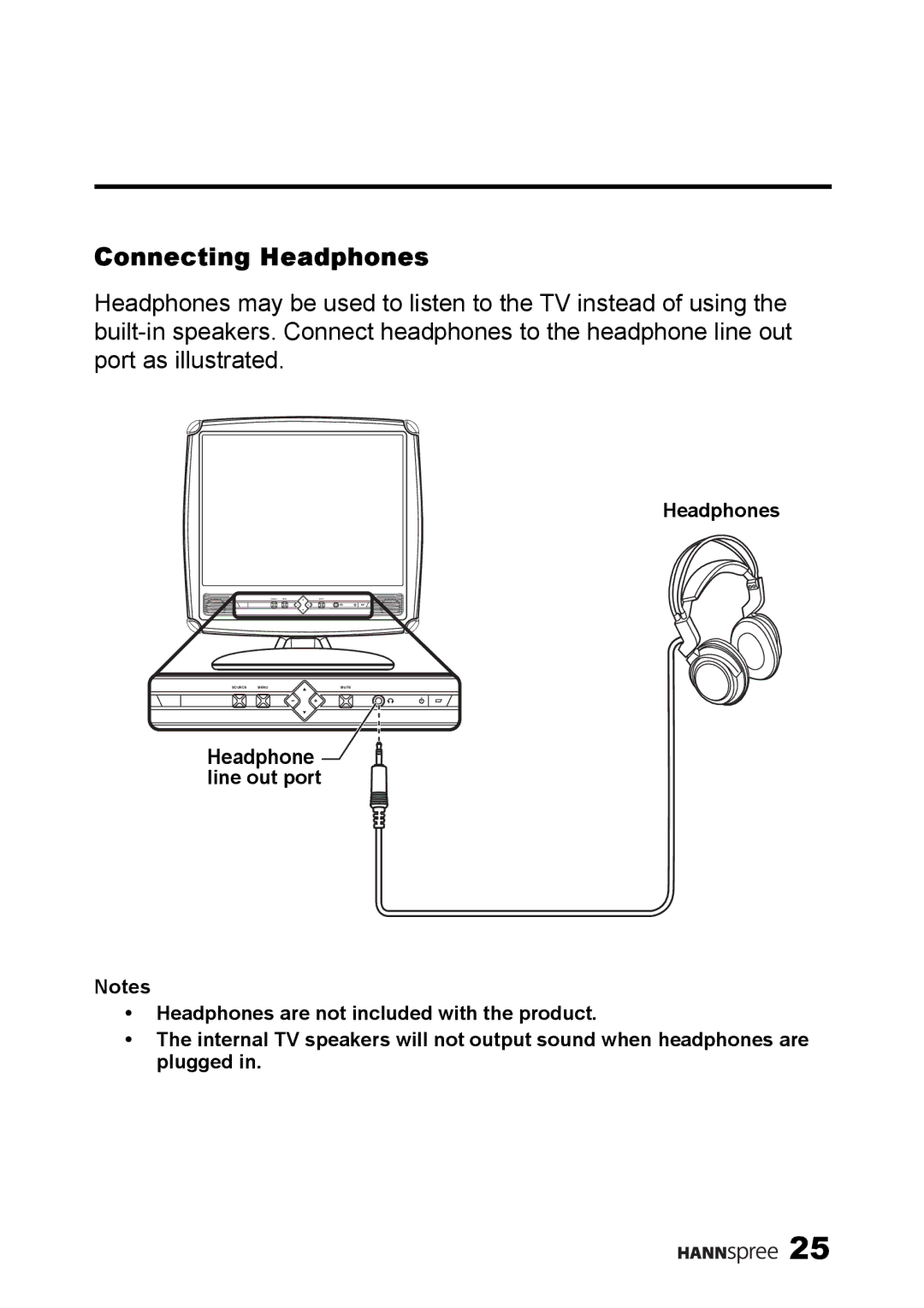 HANNspree ST34-15A1 user manual Connecting Headphones 