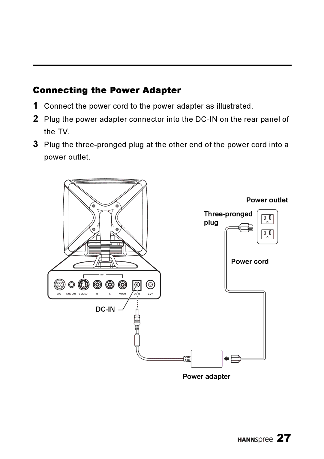 HANNspree ST34-15A1 user manual Connecting the Power Adapter 