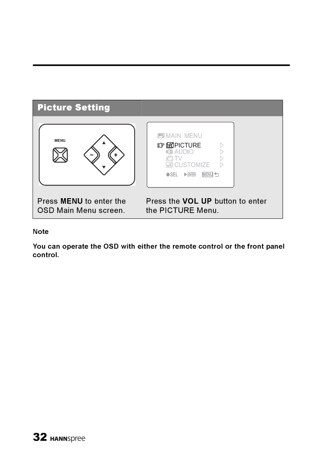 HANNspree ST34-15A1 user manual Picture Setting 