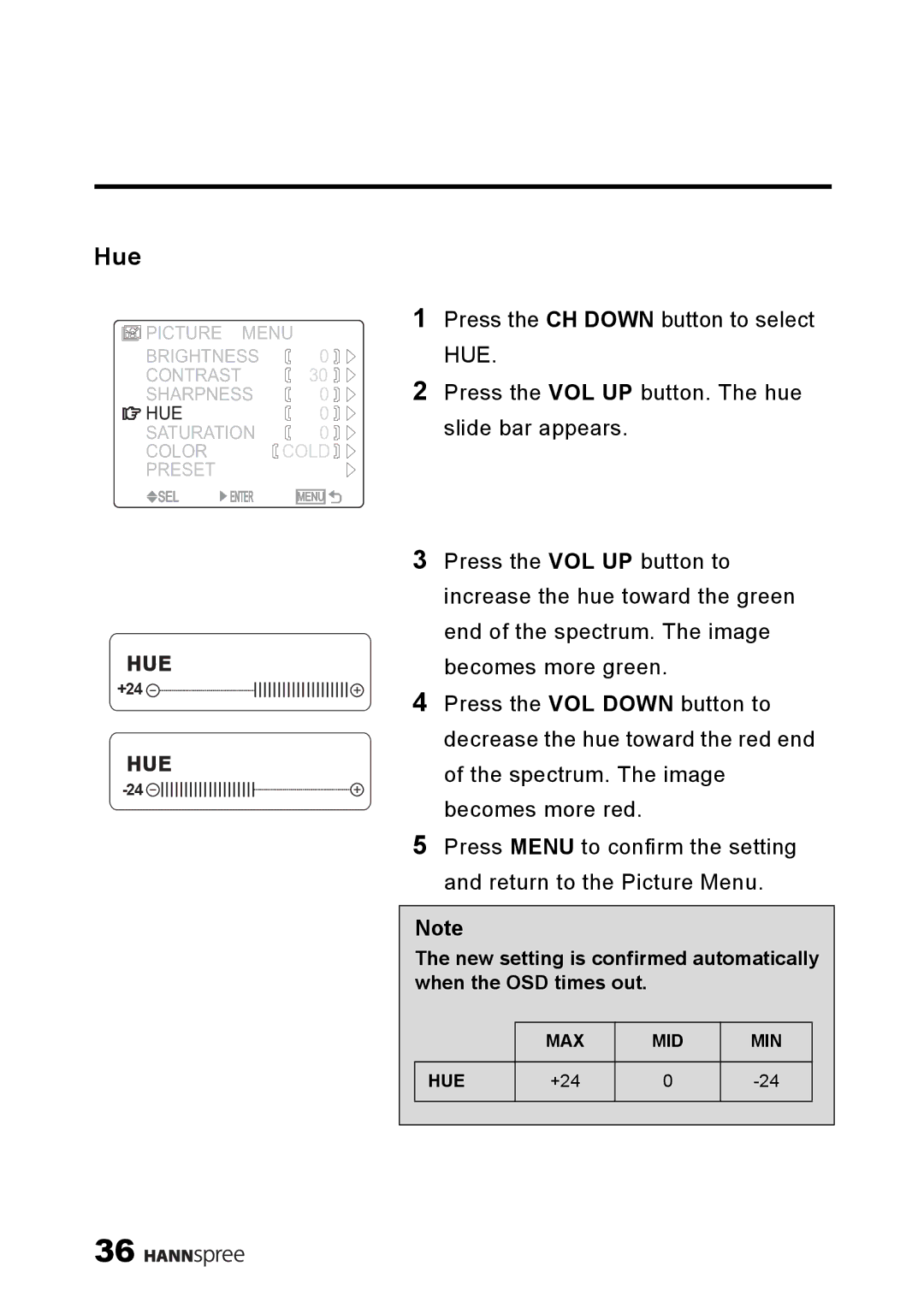 HANNspree ST34-15A1 user manual Hue 