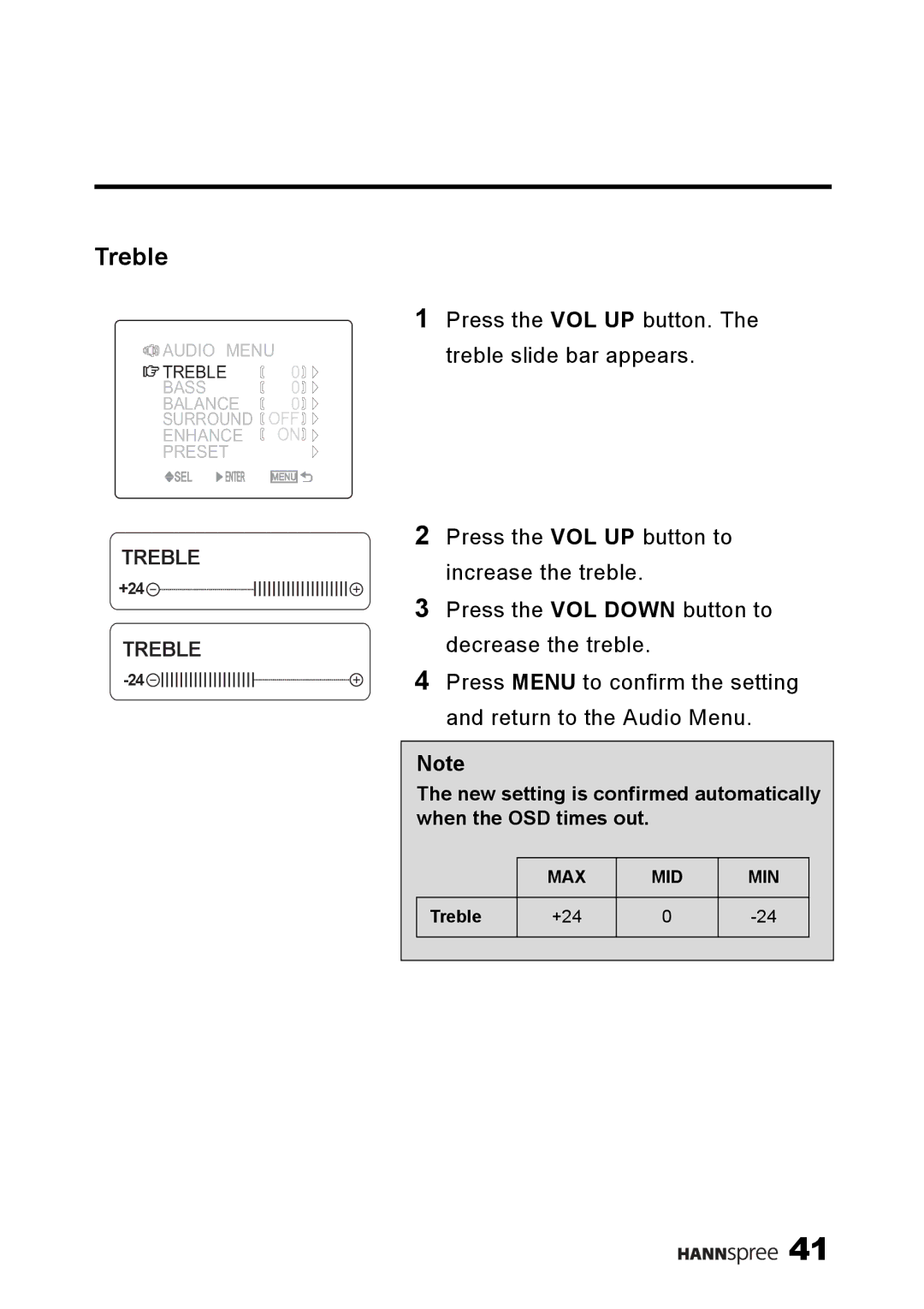 HANNspree ST34-15A1 user manual Treble 