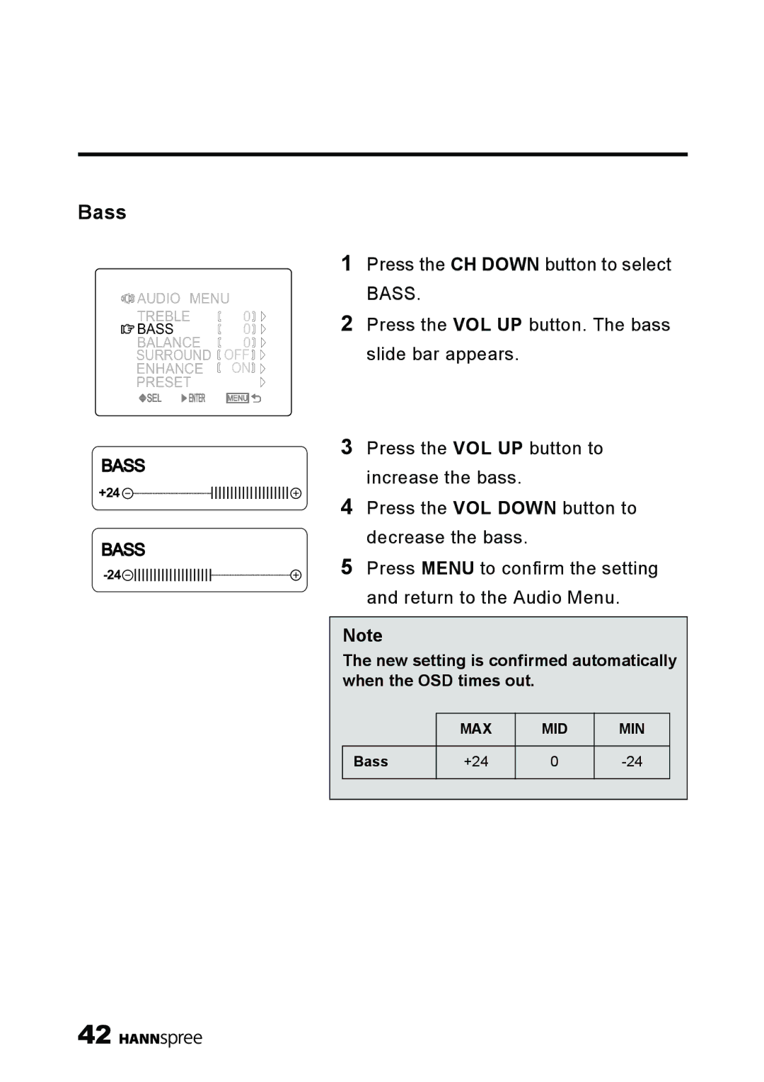 HANNspree ST34-15A1 user manual Bass 