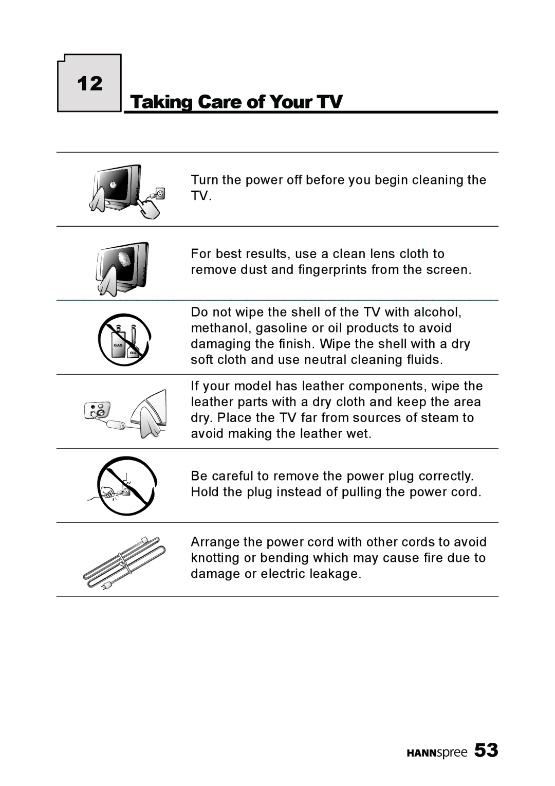 HANNspree ST34-15A1 user manual Taking Care of Your TV 