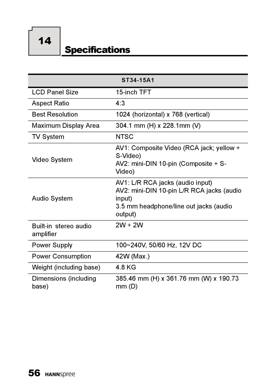 HANNspree ST34-15A1 user manual Specifications, Ntsc 