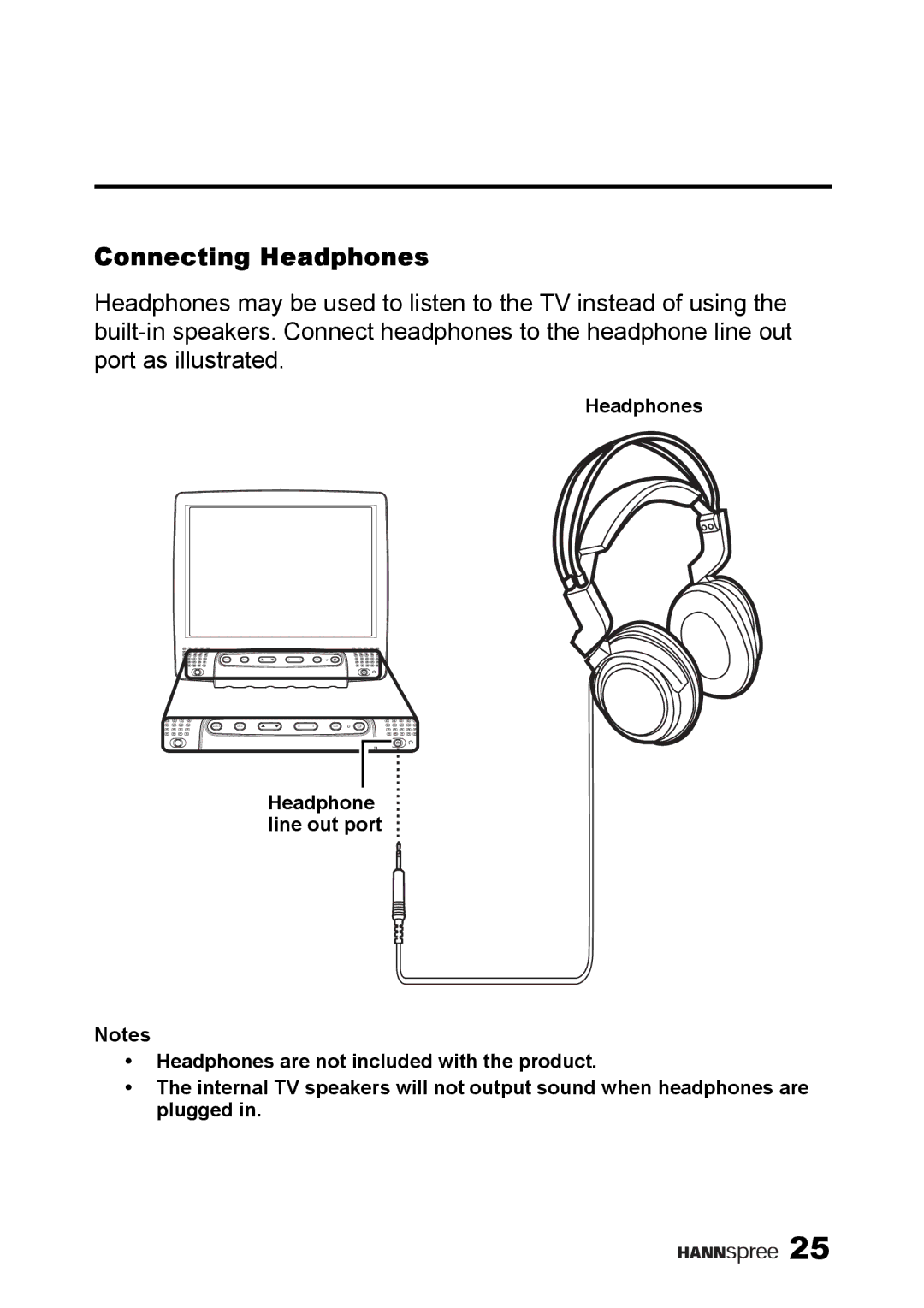 HANNspree ST38-15A1 user manual Connecting Headphones 