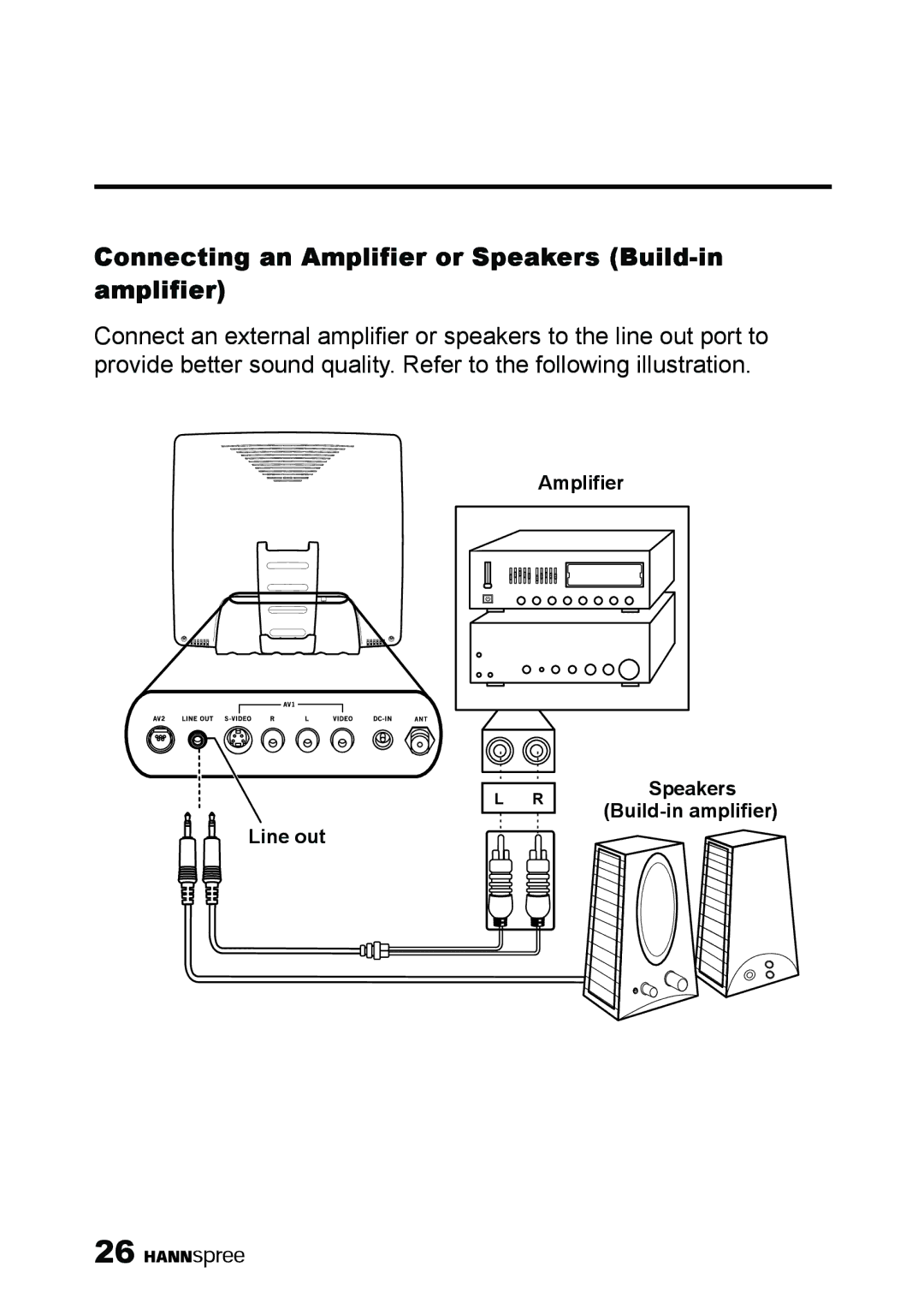 HANNspree ST38-15A1 user manual Connecting an Amplifier or Speakers Build-in amplifier 