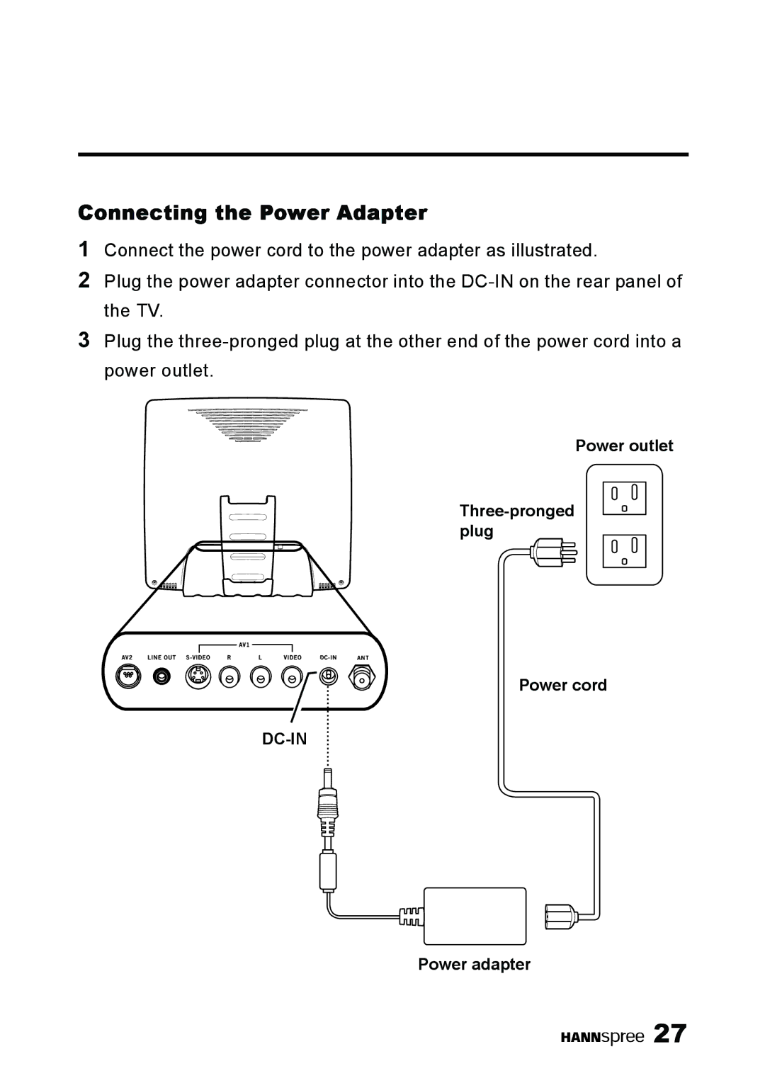 HANNspree ST38-15A1 user manual Connecting the Power Adapter 