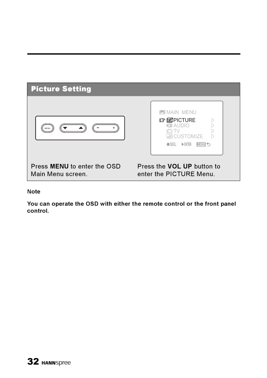 HANNspree ST38-15A1 user manual Picture Setting 