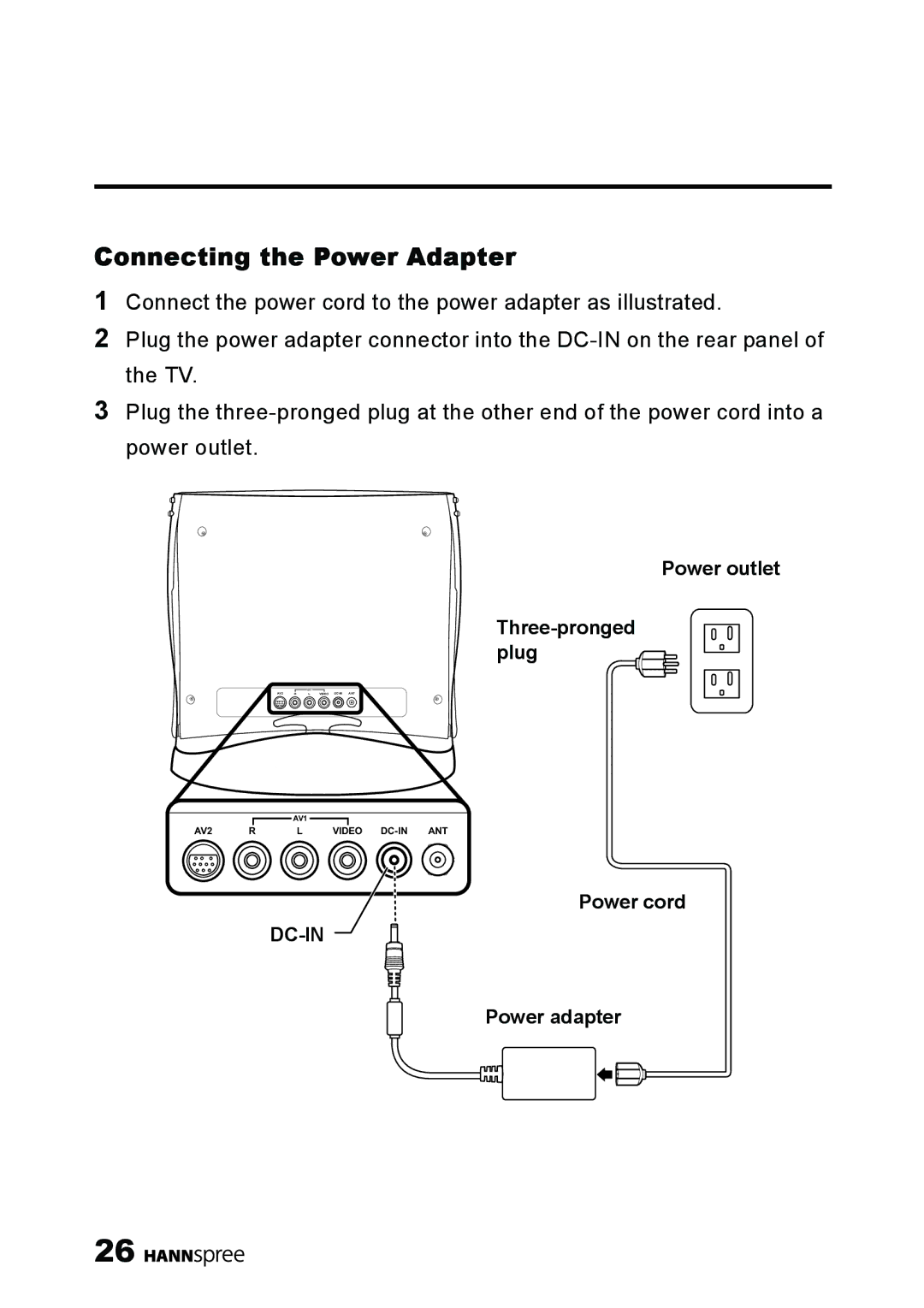 HANNspree ST40-12A1 manual Connecting the Power Adapter 