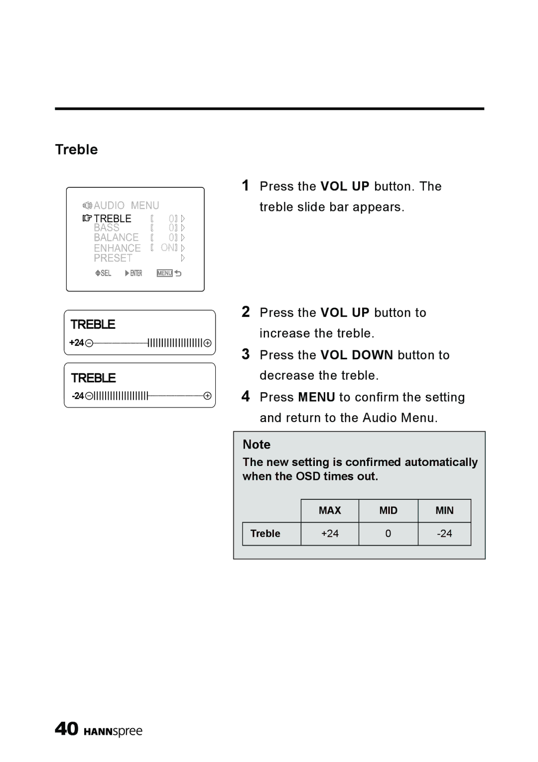 HANNspree ST40-12A1 manual Treble 