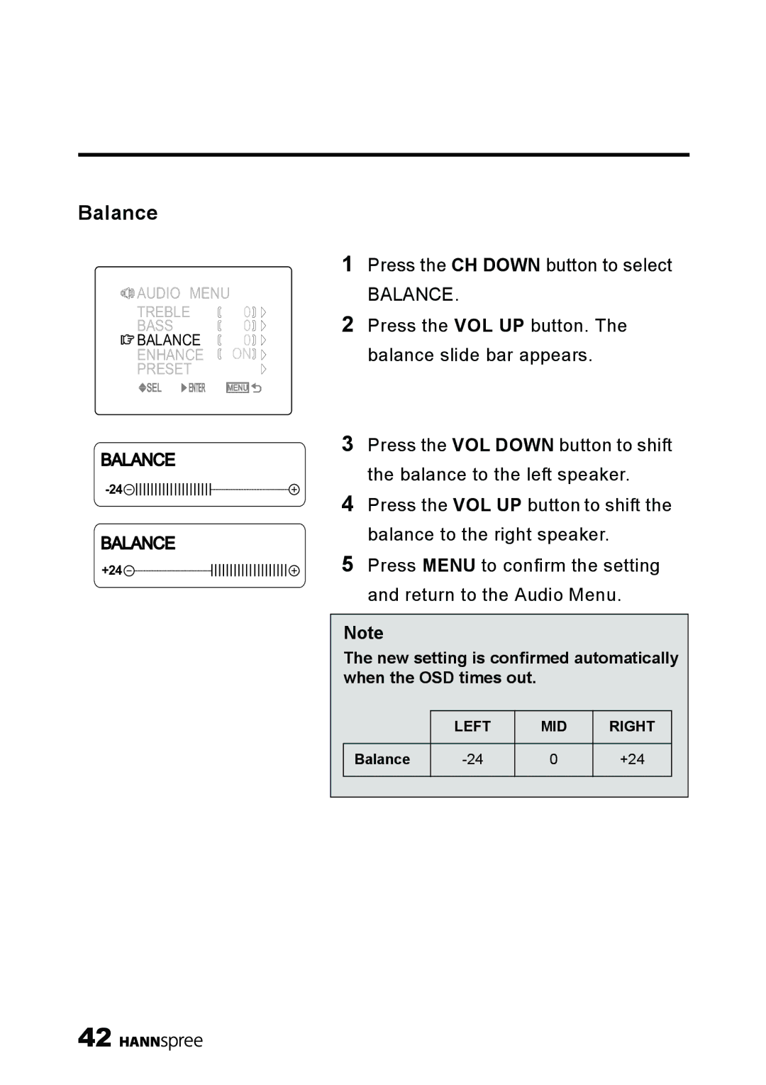 HANNspree ST40-12A1 manual Balance 