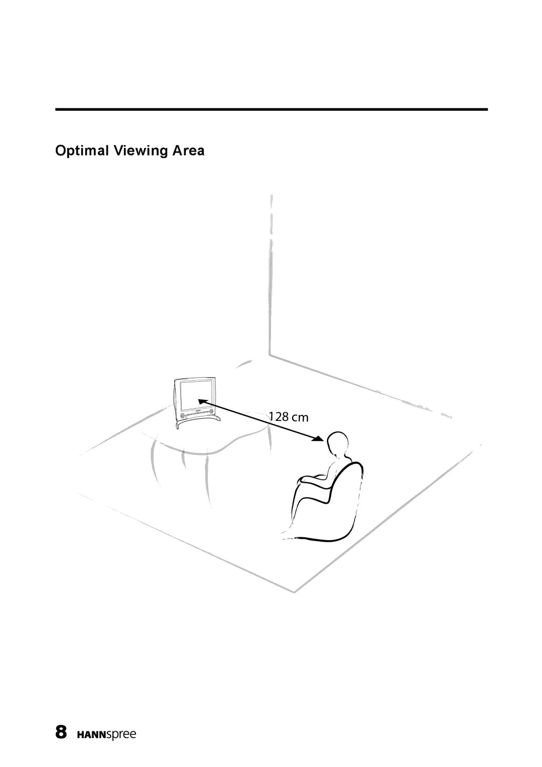 HANNspree ST40-12A1 manual Optimal Viewing Area 