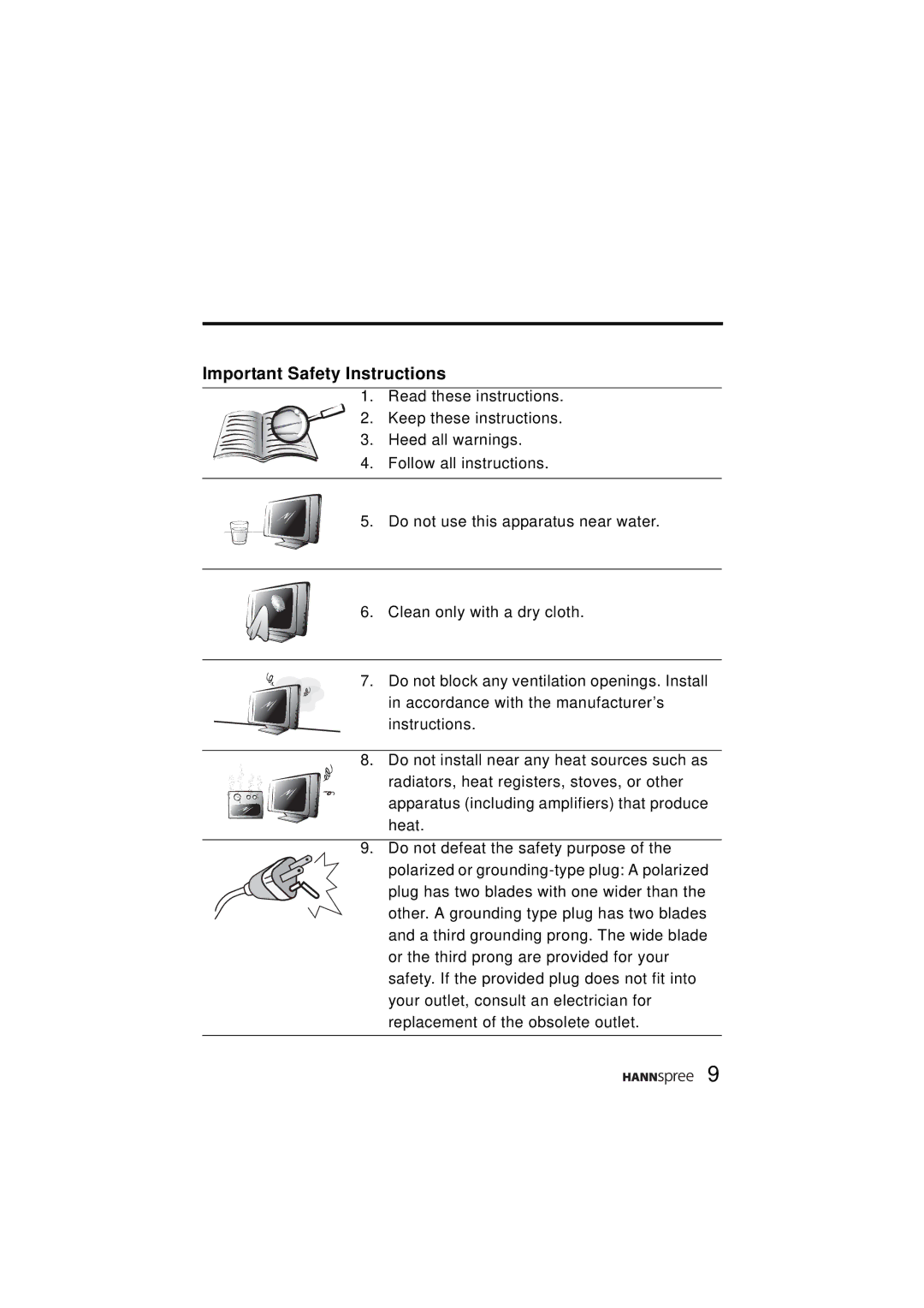 HANNspree ST43-15A1 manual Important Safety Instructions 