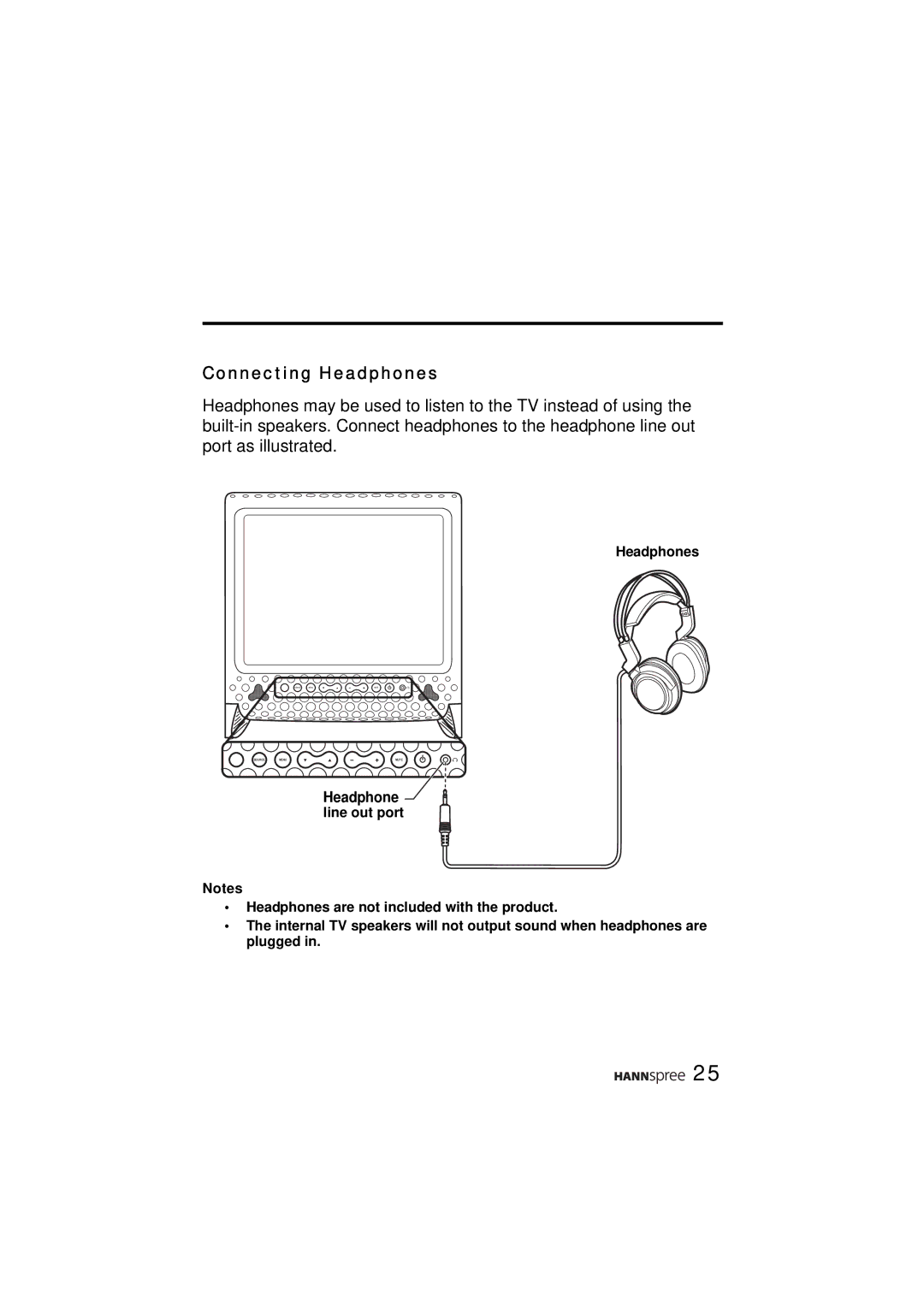 HANNspree ST43-15A1 manual Connecting Headphones 