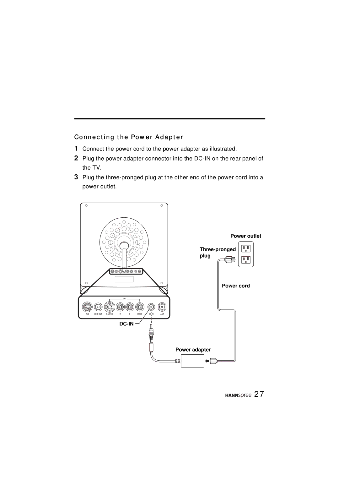 HANNspree ST43-15A1 manual Connecting the Power Adapter 