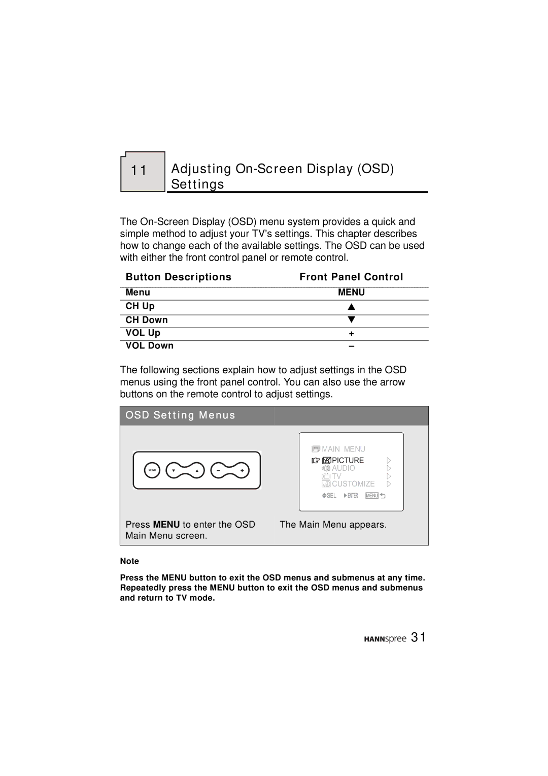 HANNspree ST43-15A1 manual Adjusting On-Screen Display OSD Settings, Button Descriptions Front Panel Control 