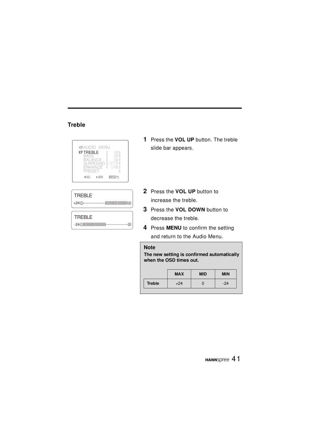 HANNspree ST43-15A1 manual Treble 