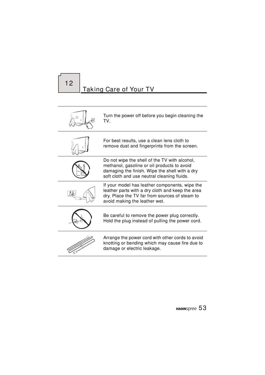 HANNspree ST43-15A1 manual Taking Care of Your TV 