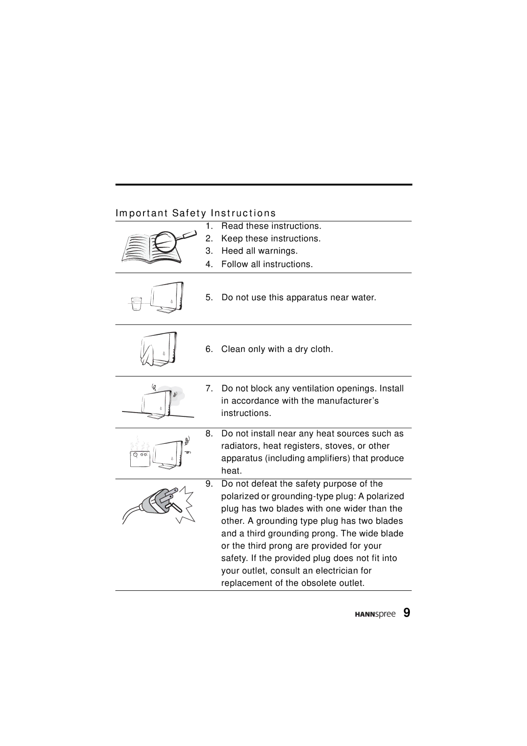 HANNspree ST48-12A1 user manual Important Safety Instructions 