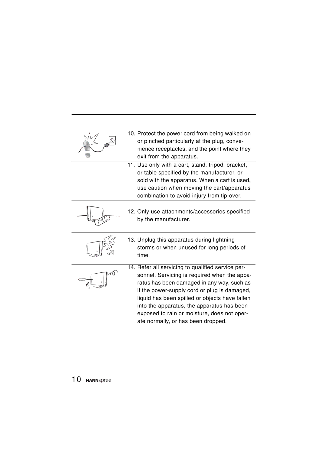 HANNspree ST48-12A1 user manual 