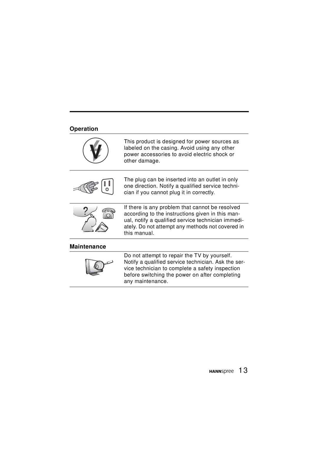 HANNspree ST48-12A1 user manual Operation, Maintenance 