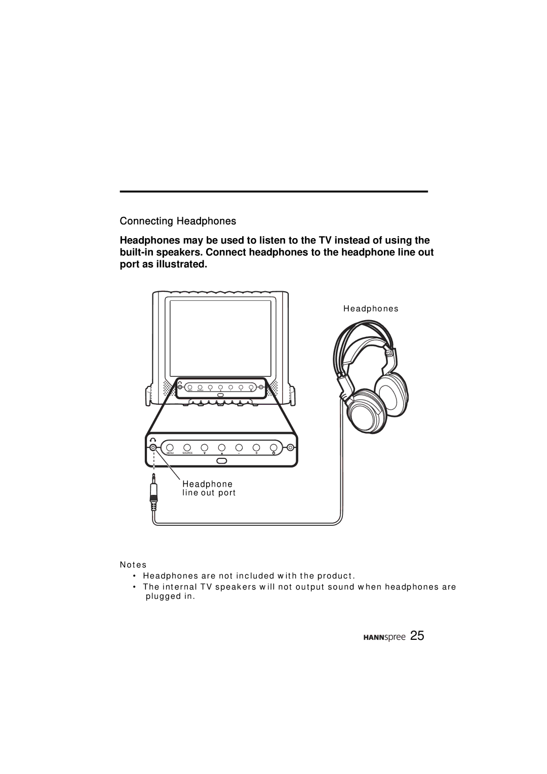 HANNspree ST48-12A1 user manual Connecting Headphones 