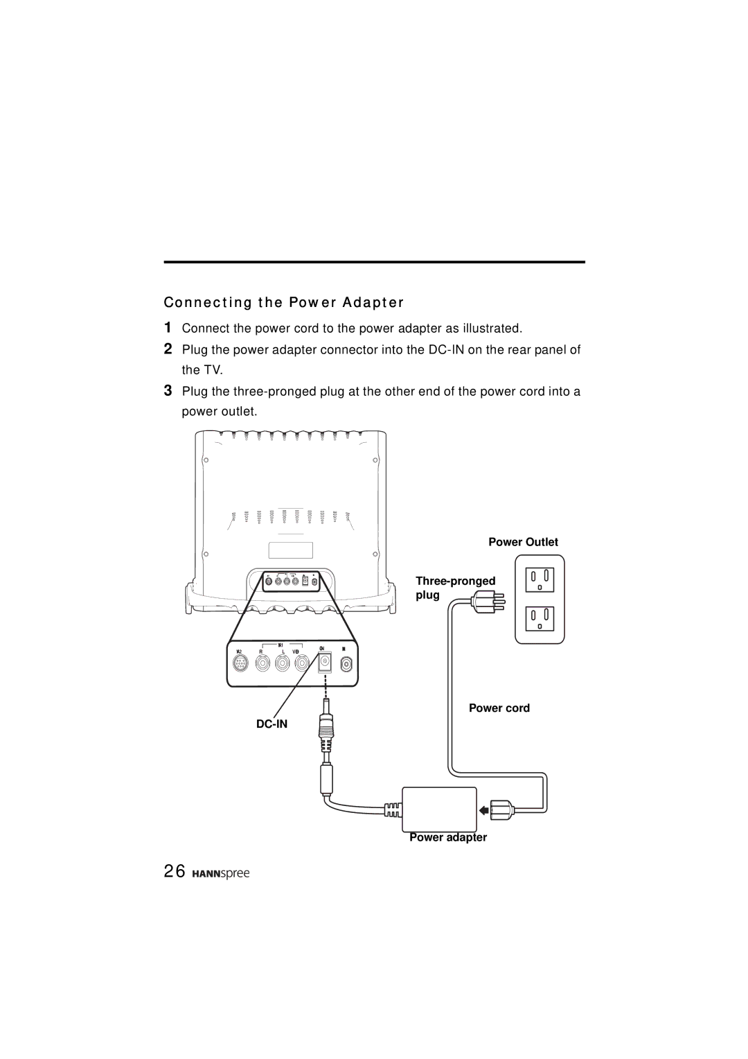 HANNspree ST48-12A1 user manual Connecting the Power Adapter 