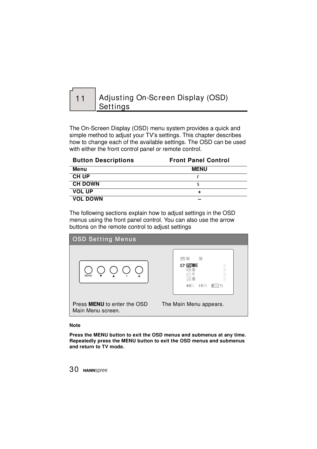 HANNspree ST48-12A1 user manual Adjusting On-Screen Display OSD Settings, Button Descriptions Front Panel Control 