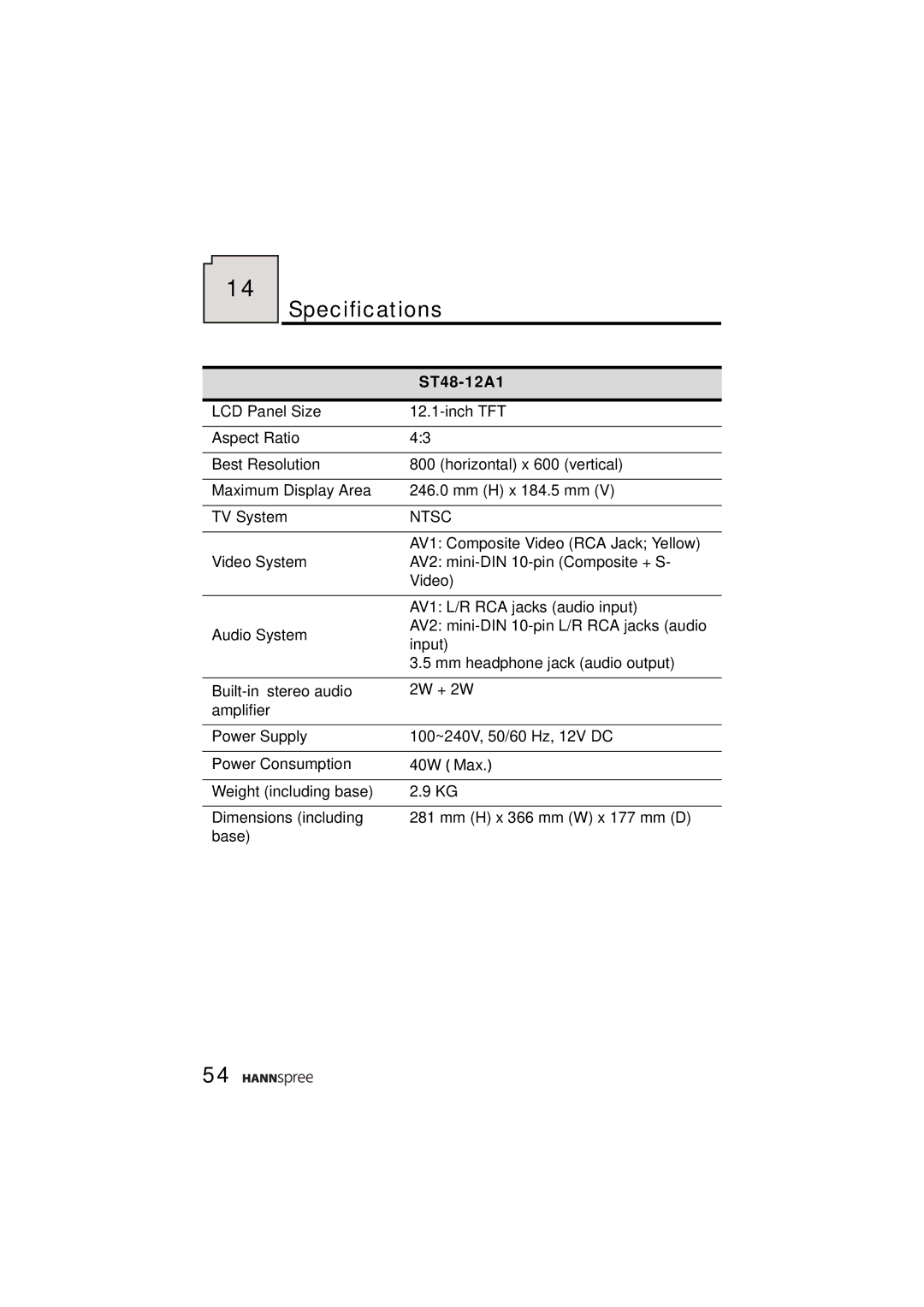 HANNspree ST48-12A1 user manual Specifications, Ntsc 