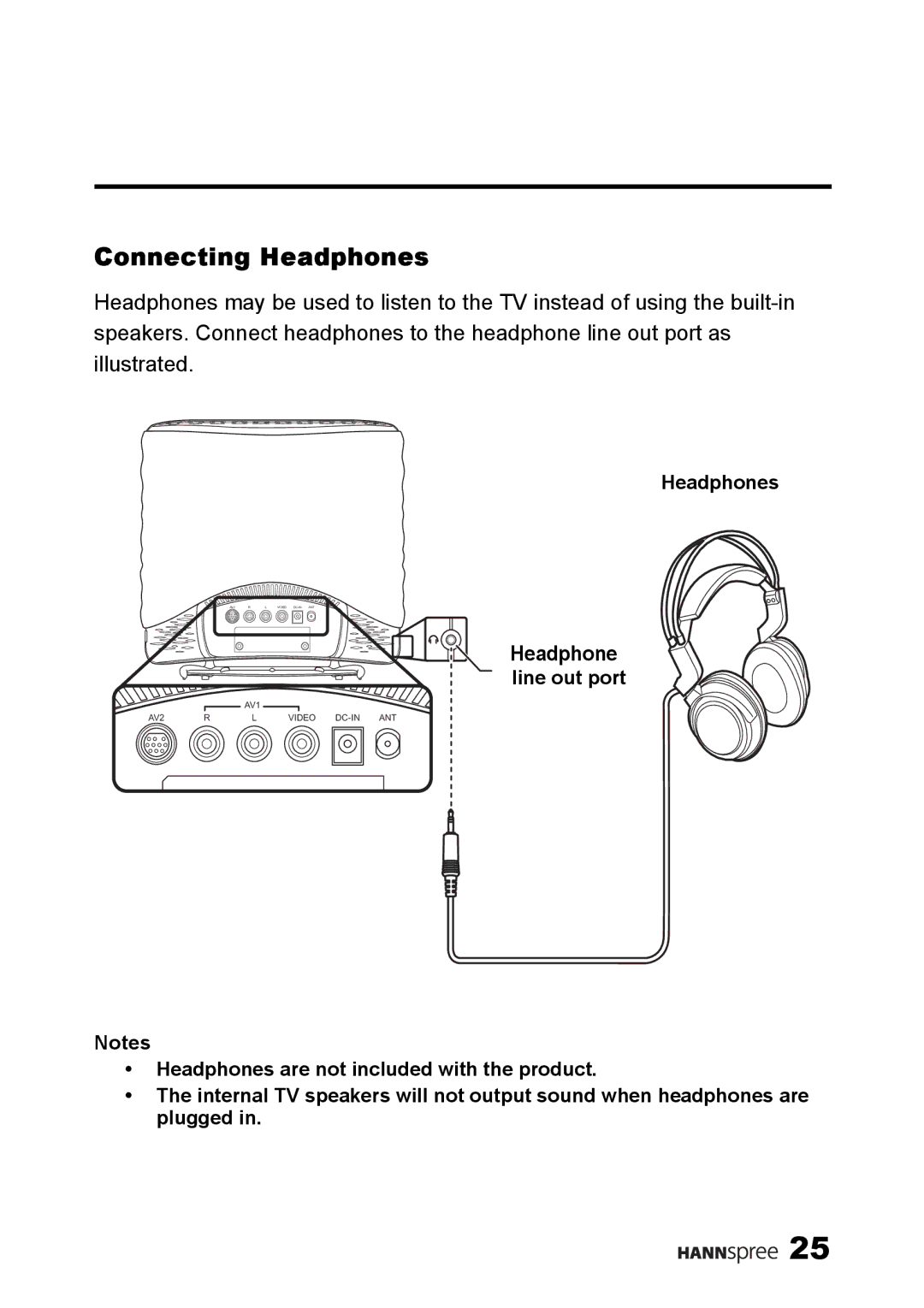 HANNspree ST49-10A1 manual Connecting Headphones 