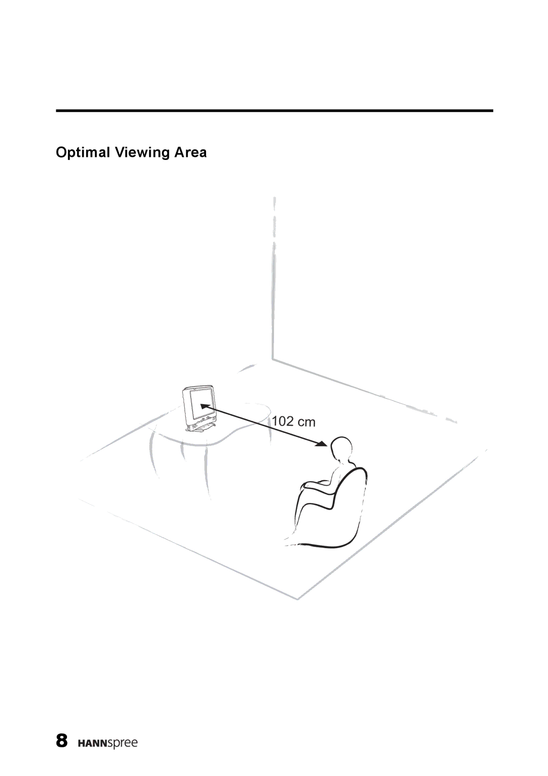 HANNspree ST49-10A1 manual Optimal Viewing Area 