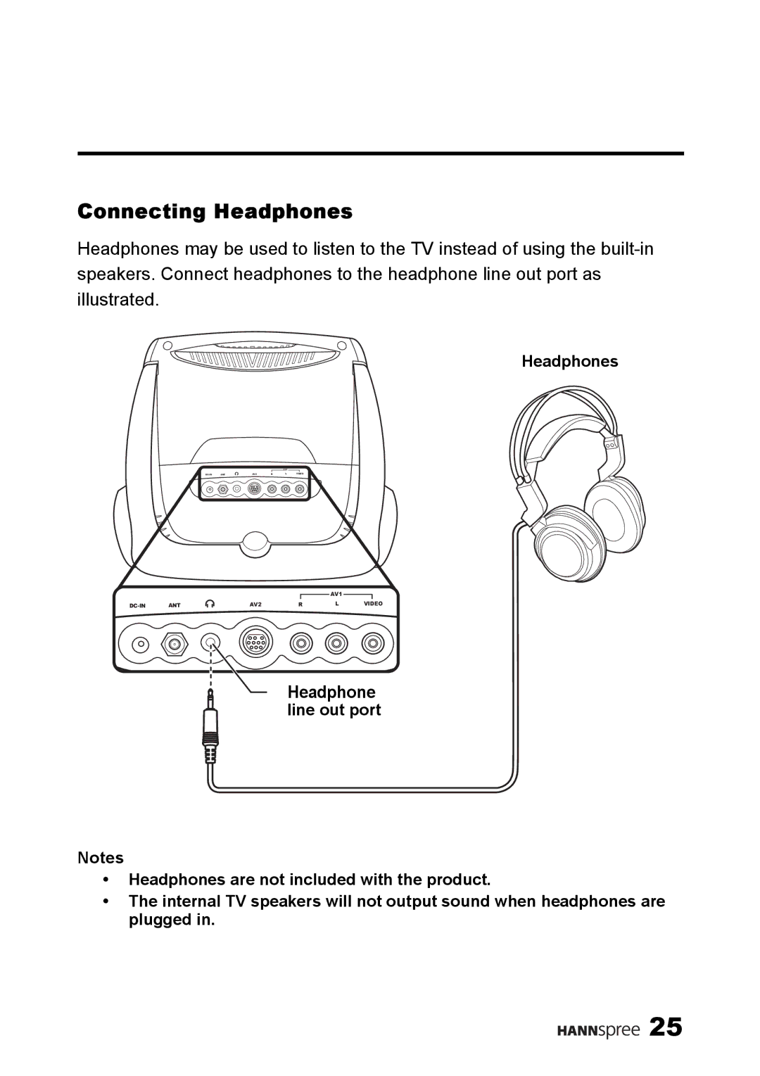 HANNspree ST54-10A1 user manual Connecting Headphones 