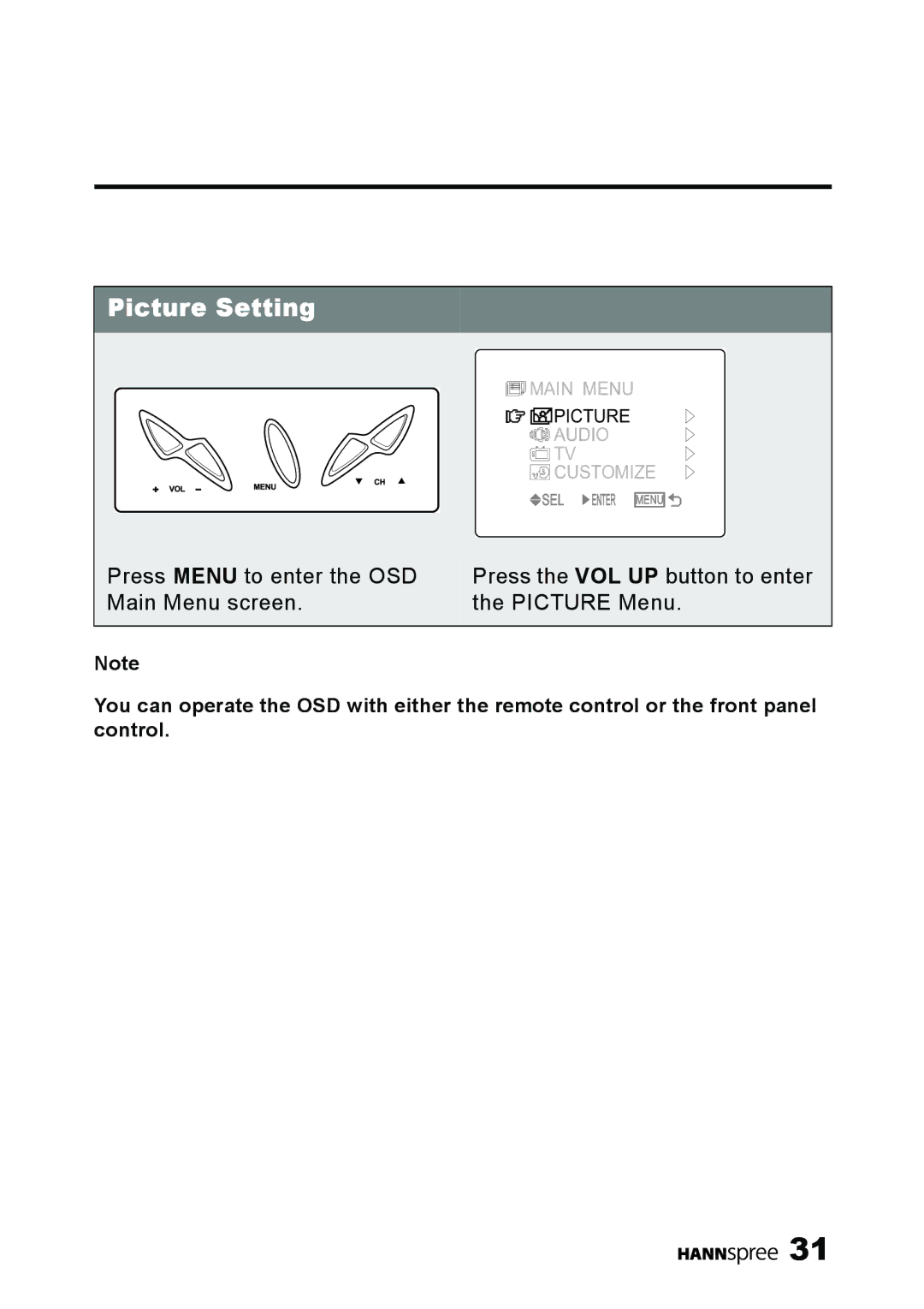 HANNspree ST54-10A1 user manual Picture Setting 