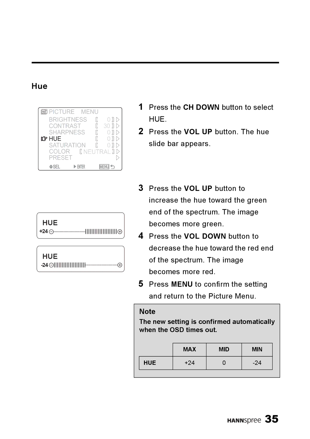 HANNspree ST54-10A1 user manual Hue 